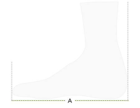 Jak se správně měřit – boty