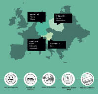 ZAG výroba lyží v Evropě