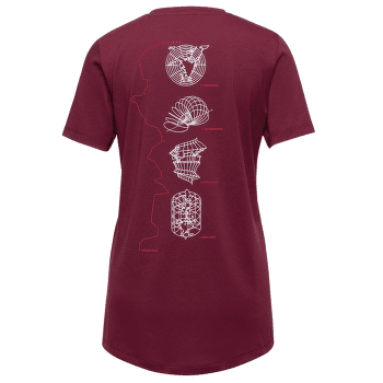 Triko krátký rukáv Mammut Mountain T-Shirt Eiger Women 3800 vin