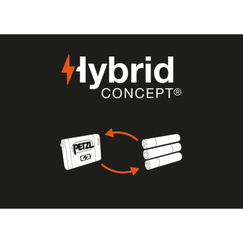 Čelovka Petzl PIXA® Black/yellow