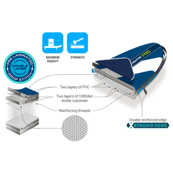 Paddleboard Gladiator Gladiator PRO 10.6