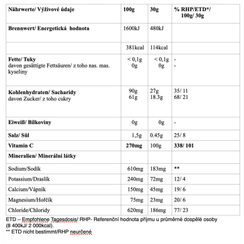 Strava Chimpanzee Isotonický nápoj Grapefruit 600g