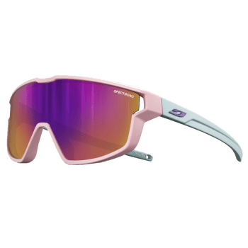 Okuliare Julbo Fury Mini