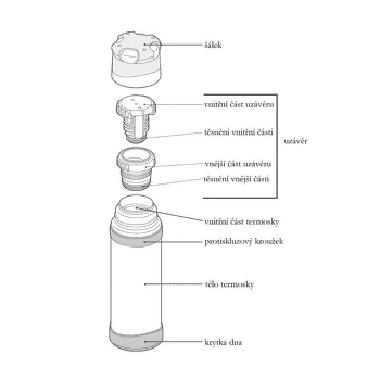 Termoska Thermos Mountain FFX 0.5L černá