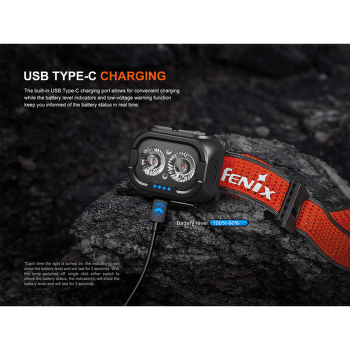 Čelovka Fenix Rechargeable Headlamp HL18R-T V2.0 Black