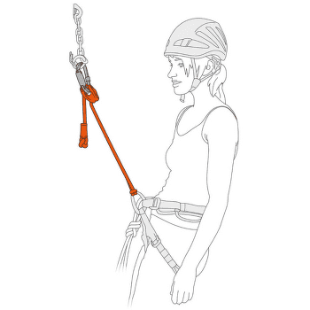 Smyčka Petzl CONNECT ADJUST