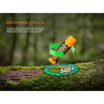 Batérie Fenix Rechargeable battery 18650