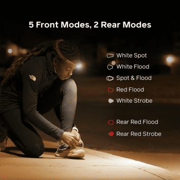 Čelovka BioLite Dash 450 Rechargeable HeadLamp Gray