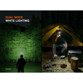 Čelovka Fenix Rechargeable headlamp HM55R Nebula