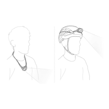 Čelovka Petzl Swift LT Desert/Green