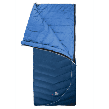 Spacák Grüezi bag DownWool Two in One Comfort 2.0 Rechts Night Blue