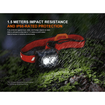 Čelovka Fenix Rechargeable Headlamp HL18R-T V2.0 Black
