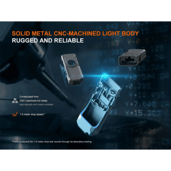 Svítilna Fenix Rechargeable Flashlight E06R Turquoise