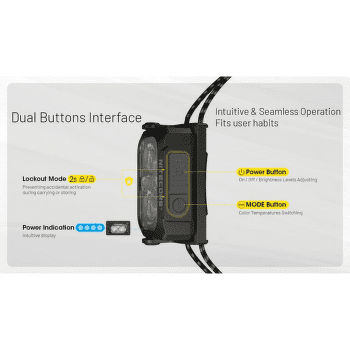 Čelovka Nitecore NU25 MCT UL