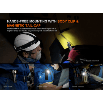 Čelovka Fenix HM61R Amber V3.0