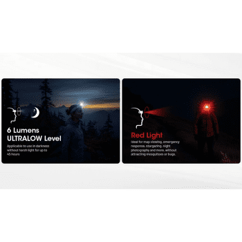 Čelovka Nitecore NU25 MCT UL