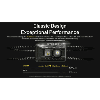 Čelovka Nitecore NU20 CLASSIC Headlamp, black