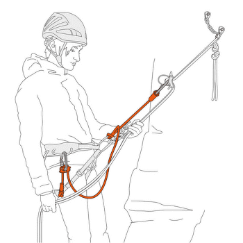 Smyčka Petzl DUAL CONNECT ADJUST