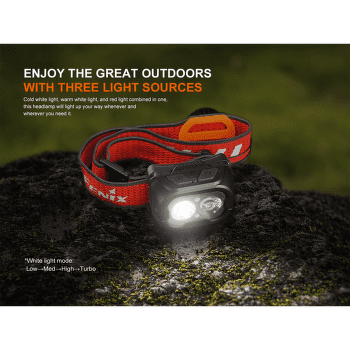 Čelovka Fenix Rechargeable Headlamp HL18R-T V2.0 Black