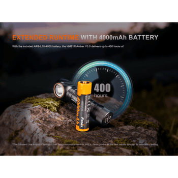 Čelovka Fenix HM61R Amber V3.0