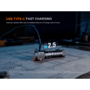 Čelovka Fenix HM61R Amber V3.0