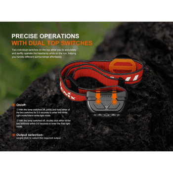 Čelovka Fenix Rechargeable Headlamp HL18R-T V2.0 Black