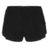 Kraťasy Craft Race Day Split Shorts Men BLACK