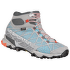 Boty La Sportiva Core High GTX Women Ice Blue