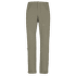  Fuoco Pant Men WARM GREY-905