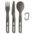 Frontier UL Cutlery Set - [3 Piece] Aluminium Hard Anodised Grey